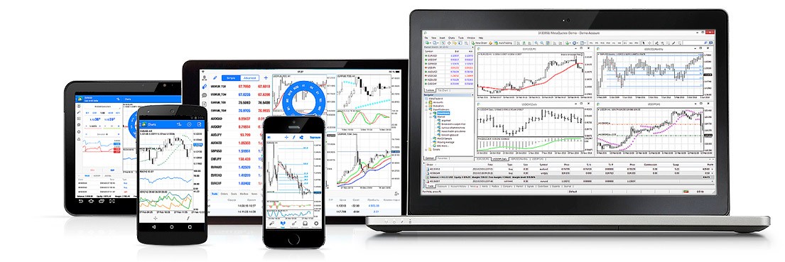 MetaTrader 4 Trading Platform Technical Analysis